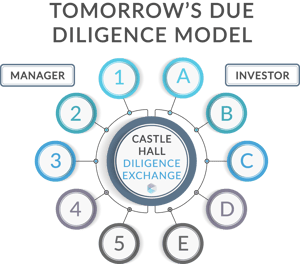 201902 DiligenceExchange Infographic-1-1