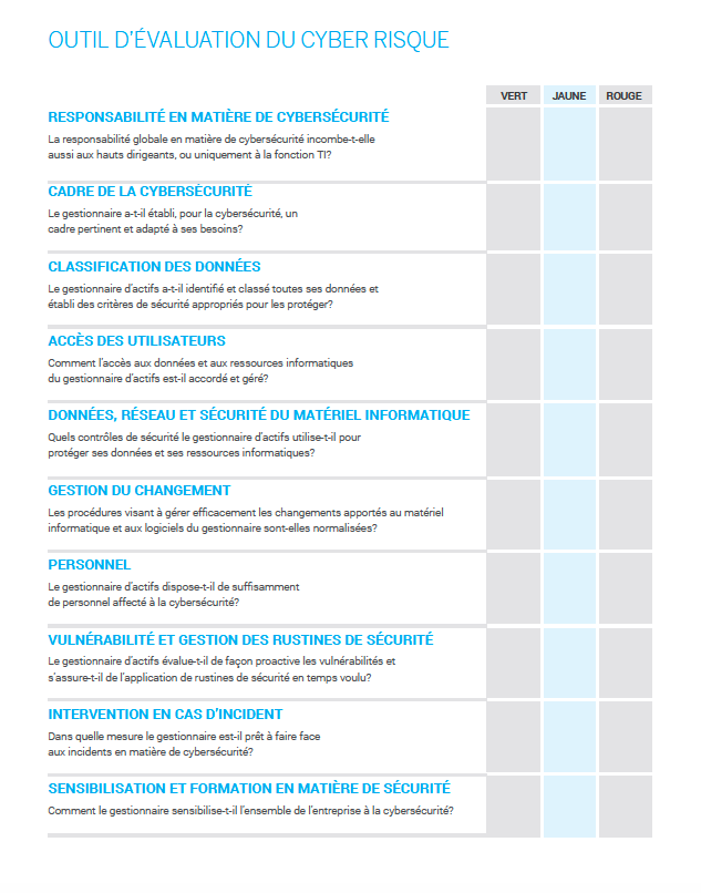 OUTIL D’ÉVALUATION DU CYBER RISQUE.png